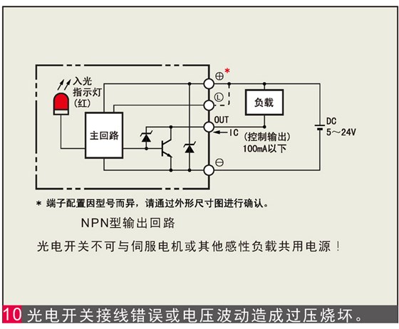 電動滑臺感應開關(guān)接線錯誤或過壓燒壞