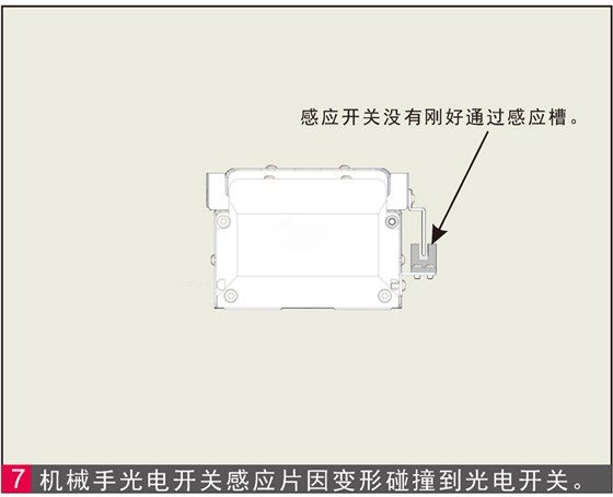 電動滑臺感應開關(guān)因變形撞到感應器