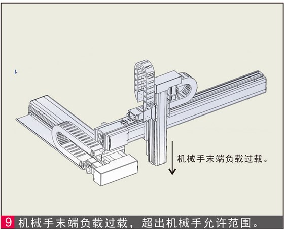 機械手臂電動滑臺負載超出允許范圍。